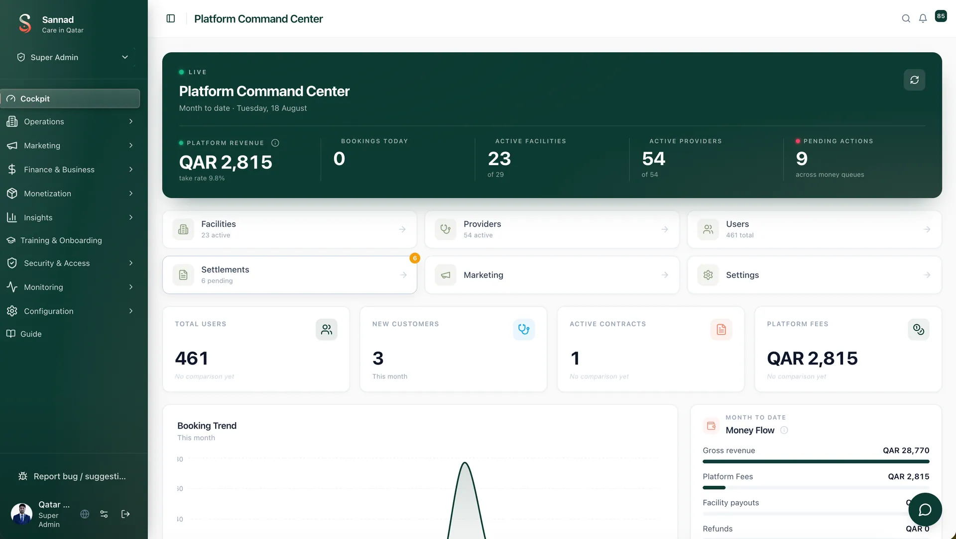 Sannad · Platform command center